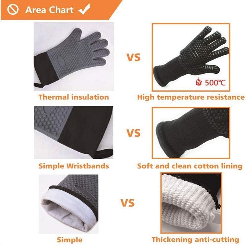 BBQ Gloves Flame Retardant Non - Heat Resistant Glove review and price